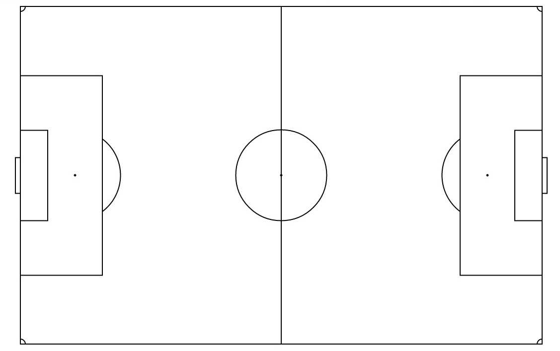 Free Soccer Field Template, Download Free Clip Art, Free Pertaining To Blank Football Field Template
