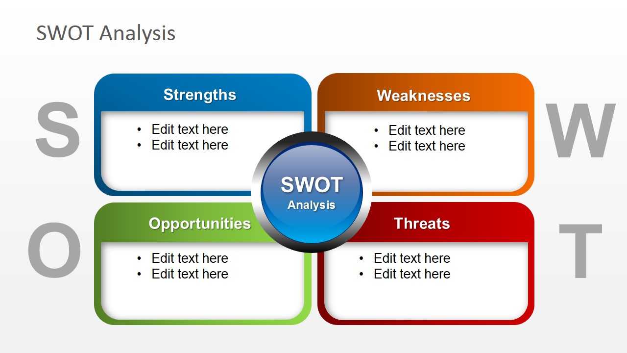 Free Swot Template Powerpoint Templates Blank Analysis Word Intended For Swot Template For Word