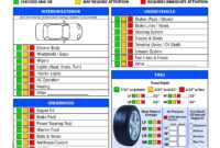 Free Vehicle Inspection Checklist Form | Vehicle Inspection in Vehicle Checklist Template Word