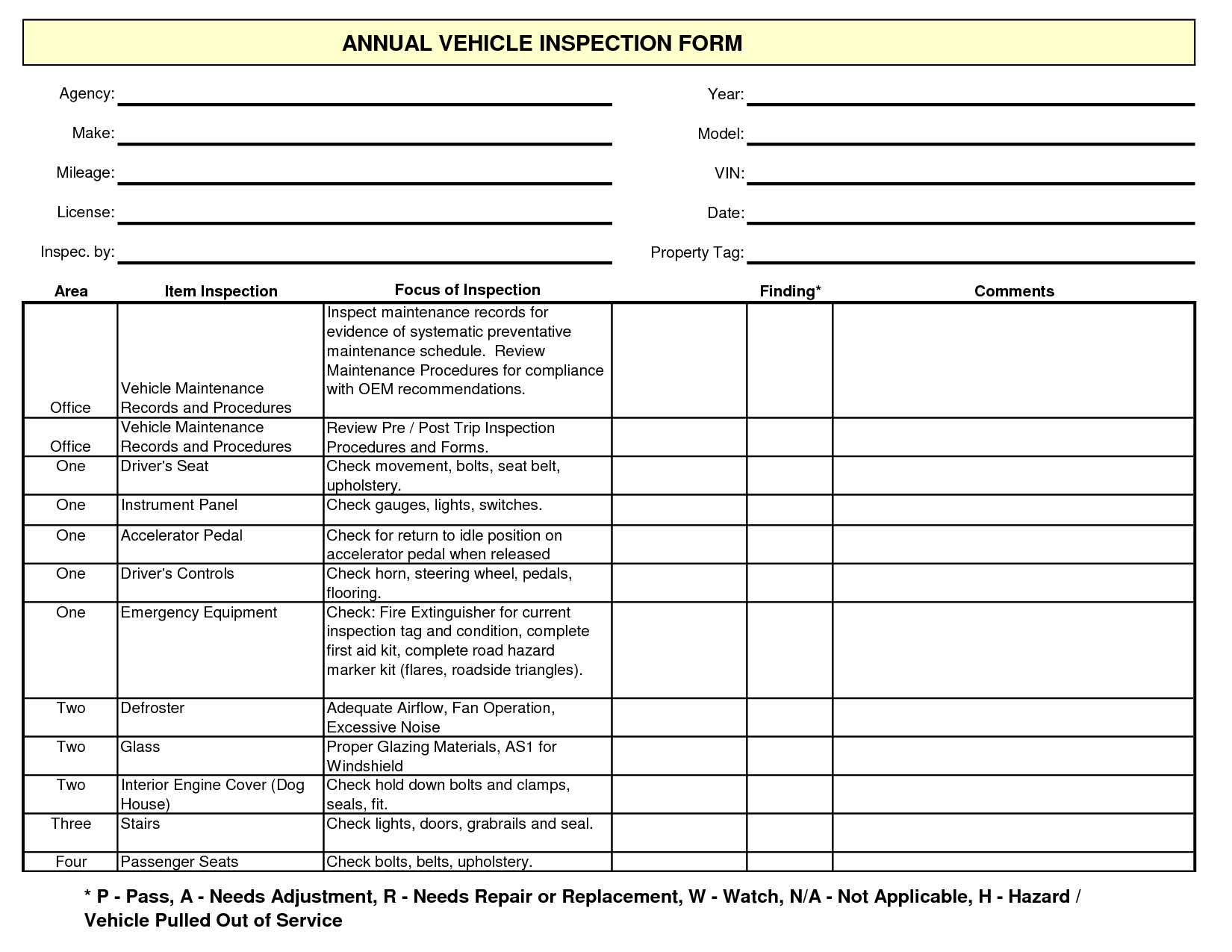 Free Vehicle Maintenance Form Template | Vehicle Inspection Inside Equipment Fault Report Template