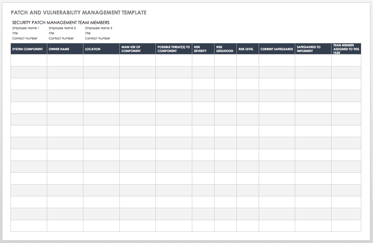 Free Vulnerability Assessment Templates | Smartsheet Intended For Threat Assessment Report Template