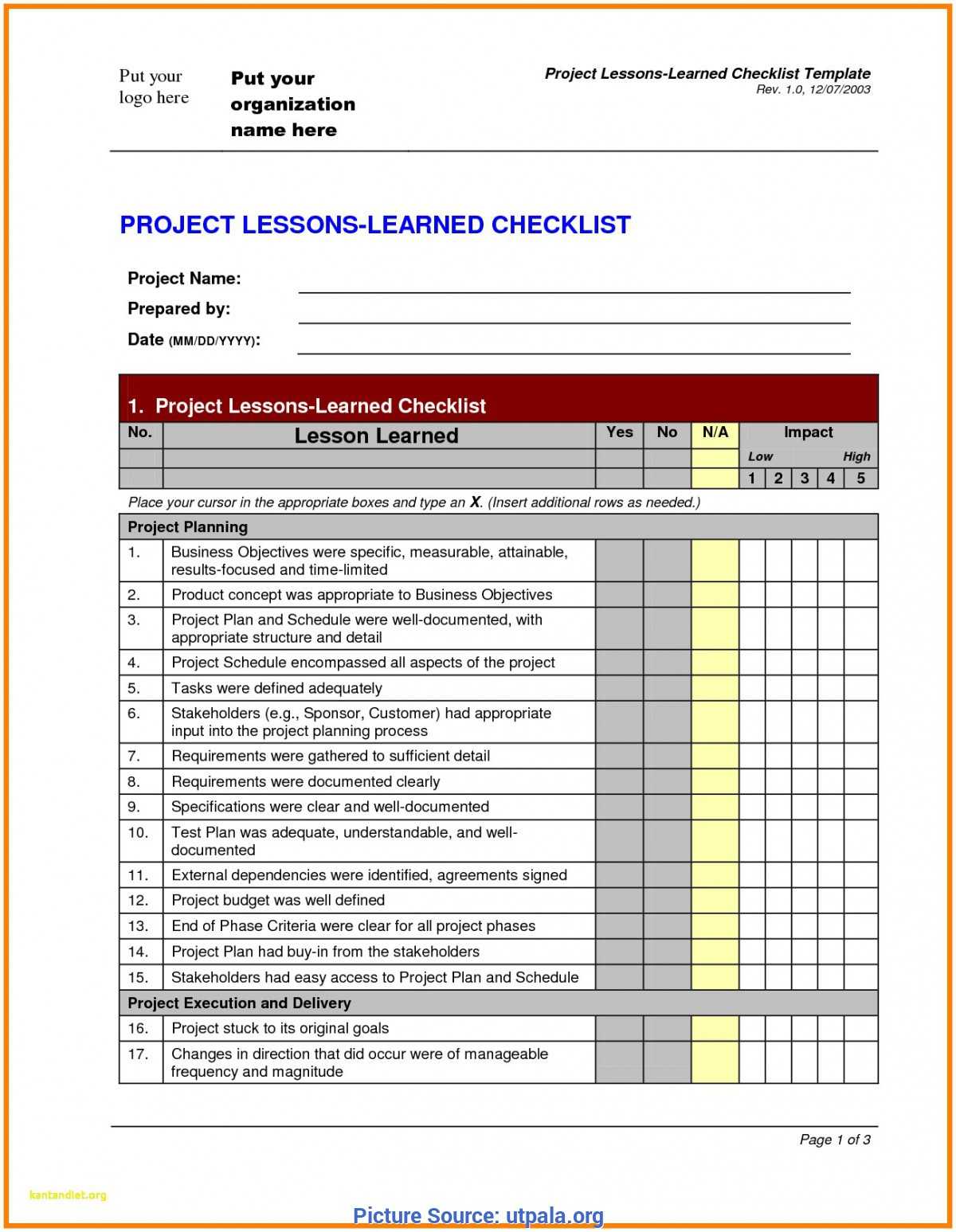 Fresh Lessons Learned Report Template Prince2 Prince2 With Prince2 Lessons Learned Report Template