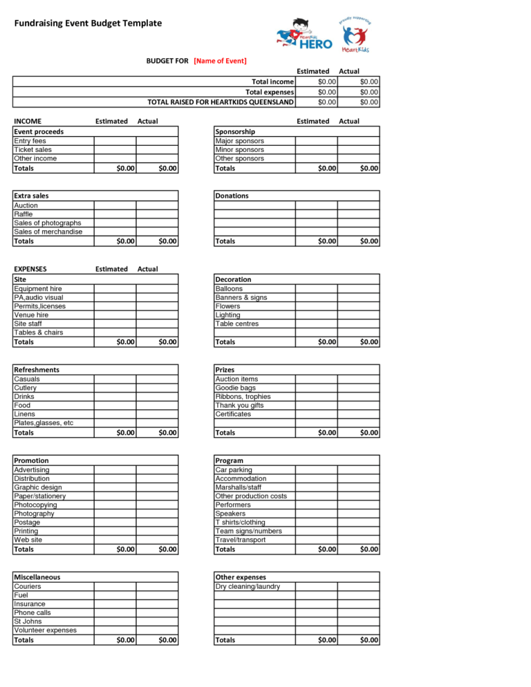 Fundraising Report Template