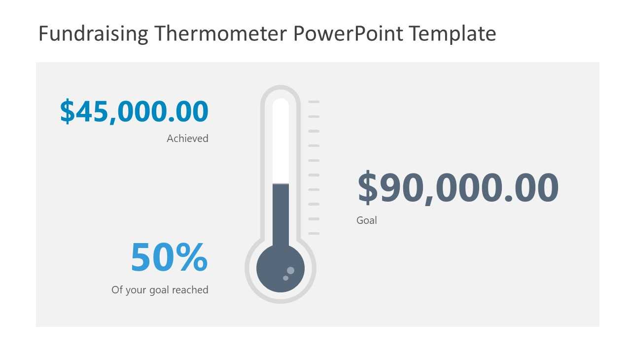 Fundraising Thermometer Powerpoint Template In Powerpoint Thermometer Template