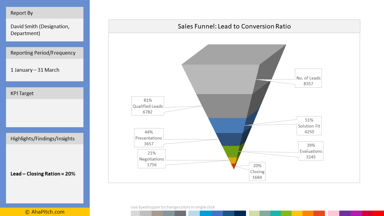 Funnel Chart Template With 7 Segments For Powerpoint Intended For Sales Funnel Report Template