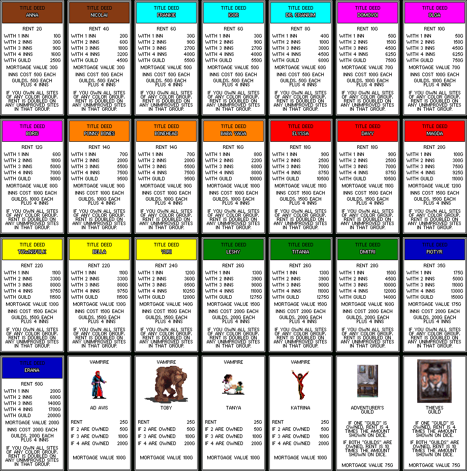 Game Cards: Monopoly Game Cards Intended For Monopoly Property Card Template