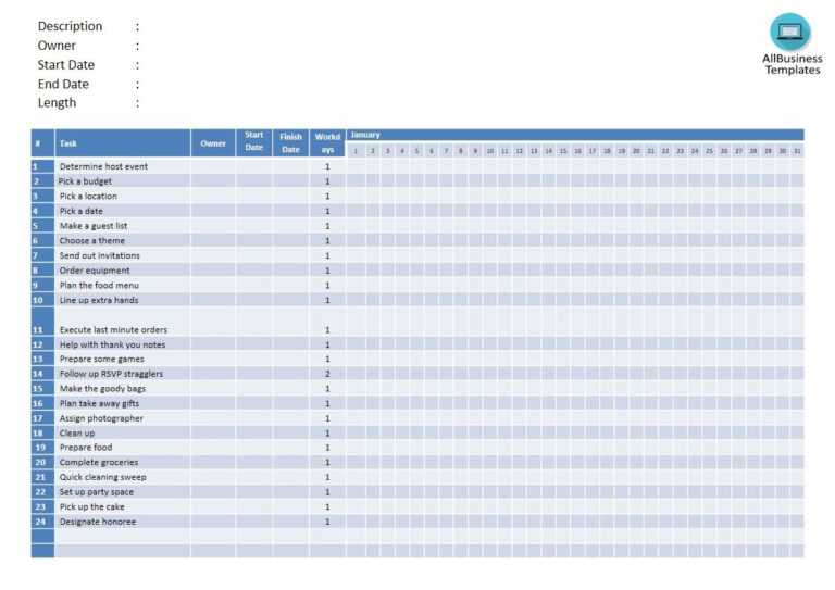 Gantt chart powerpoint template templates at within what is a 