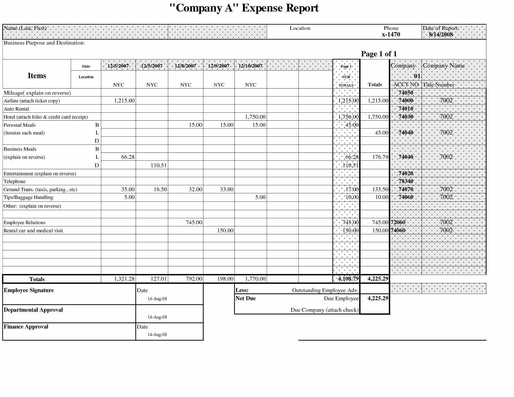 Gas Mileage Spreadsheet Of Annual Expense Report Template Or Inside Gas Mileage Expense Report Template