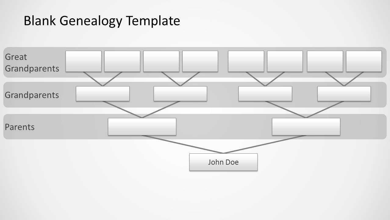 Genealogy Tree Diagram For Powerpoint With Regard To Powerpoint Genealogy Template