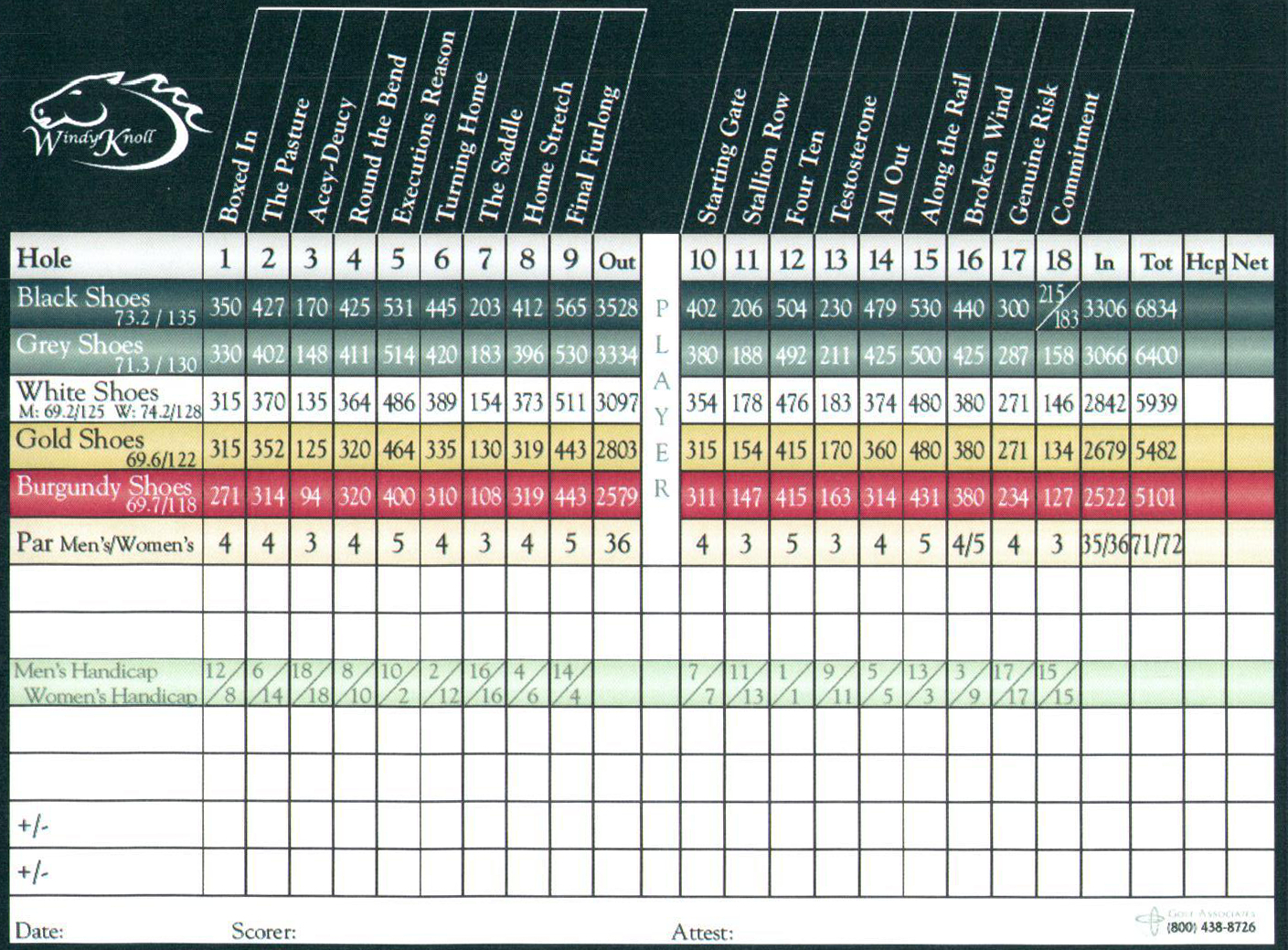 Golf Score Cards Template – Atlantaauctionco Throughout Golf Score Cards Template