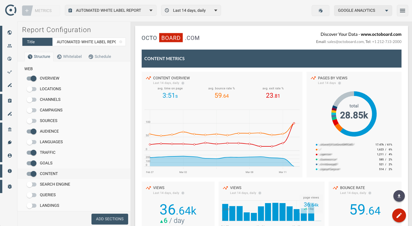 Google Analytics Seo Template For Automated Reporting For Reporting Website Templates
