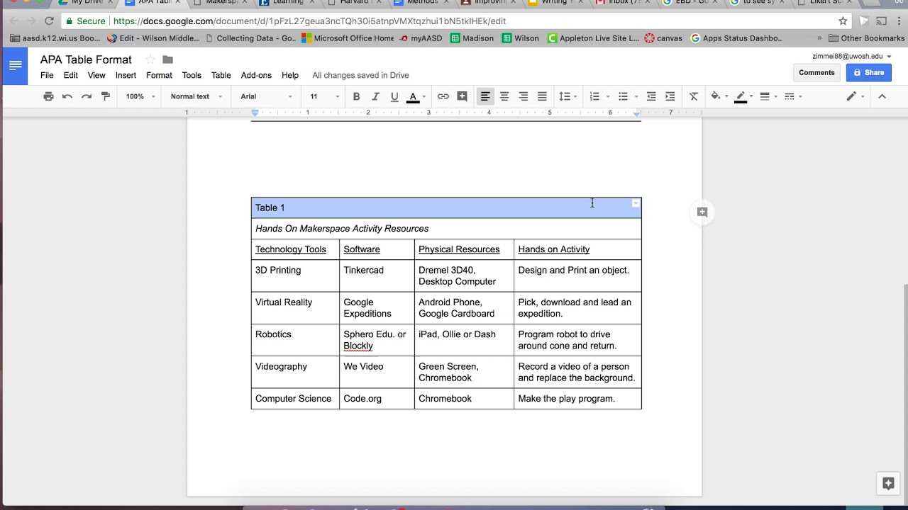 Google Docs Apa Table Formating With Apa Table Template Word