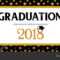 Graduation Banner Template | Graduation Class Of 2018 regarding Graduation Banner Template