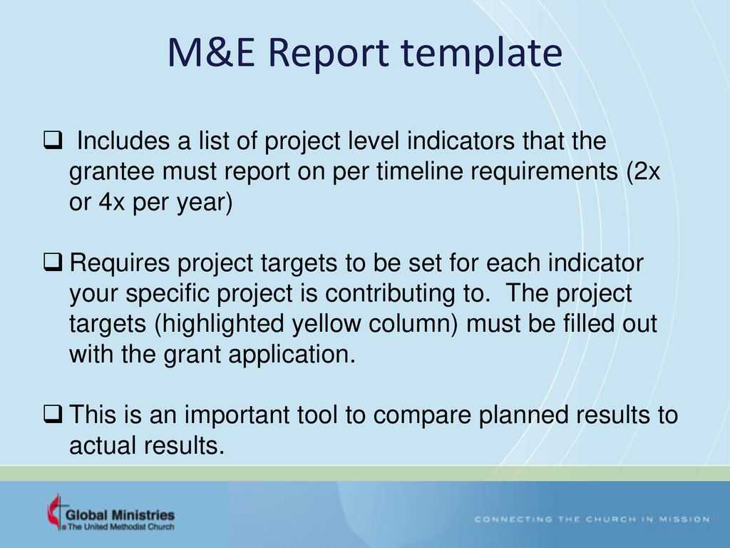Grants – Workplan And Monitoring And Evaluation (M&e With Regard To M&amp;e Report Template