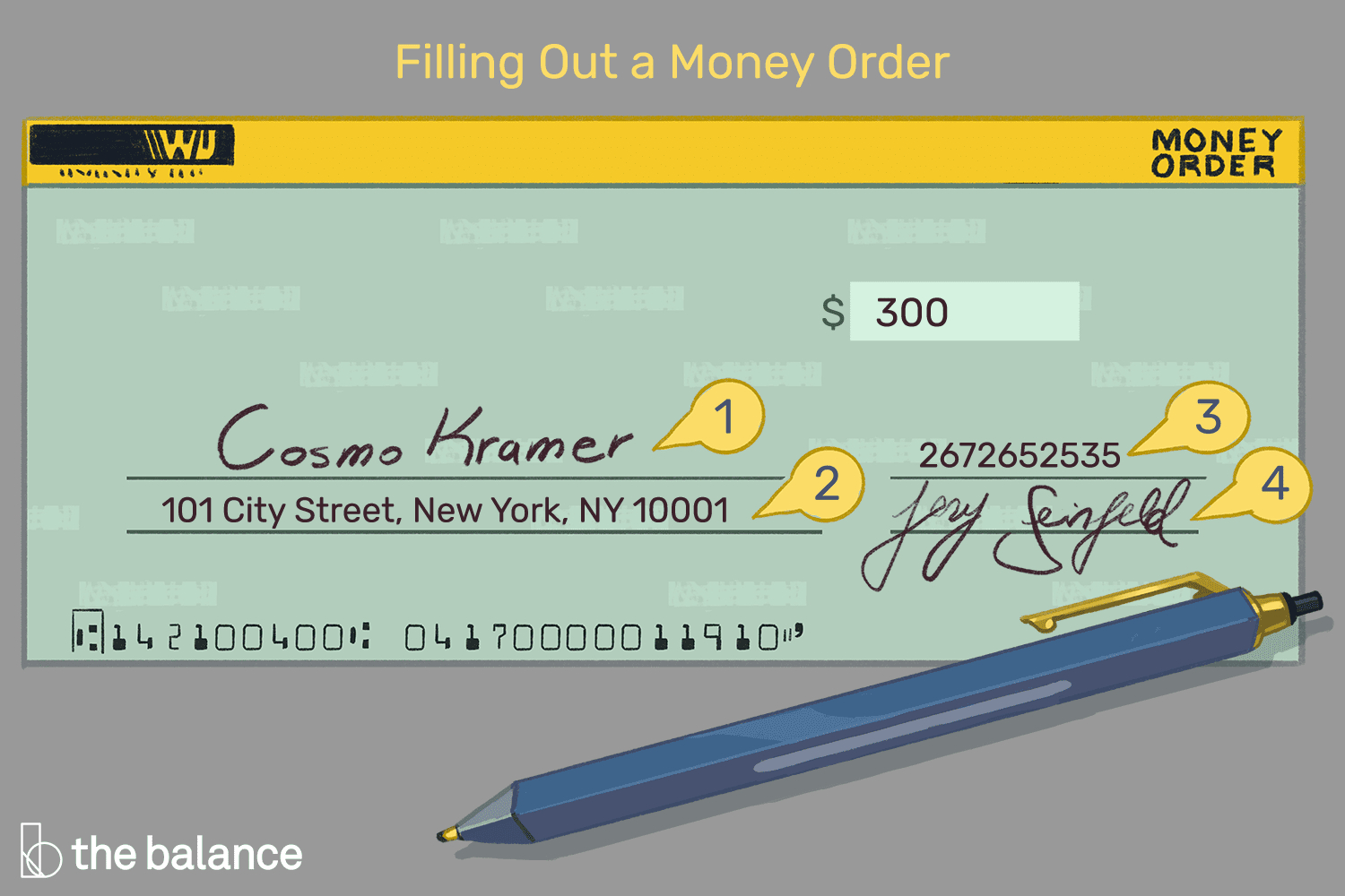 Guide To Filling Out A Money Order For Blank Money Order Template