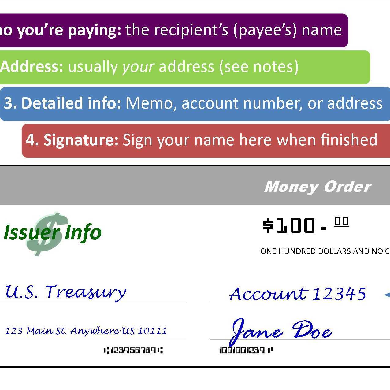 Here's A Step By Step Guide To Filling Out A Money Order Throughout Blank Money Order Template