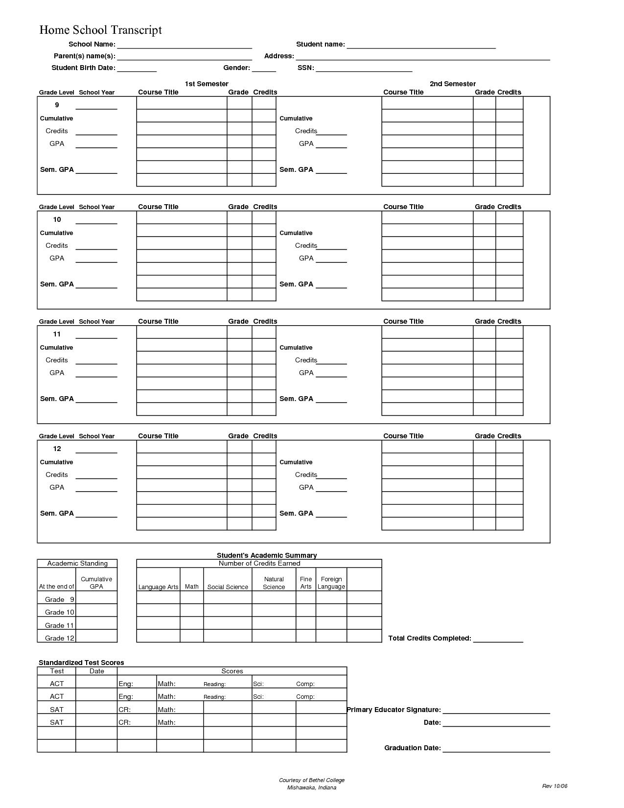 High School Report Card Template Letter Sample Secondary Throughout Homeschool Report Card Template