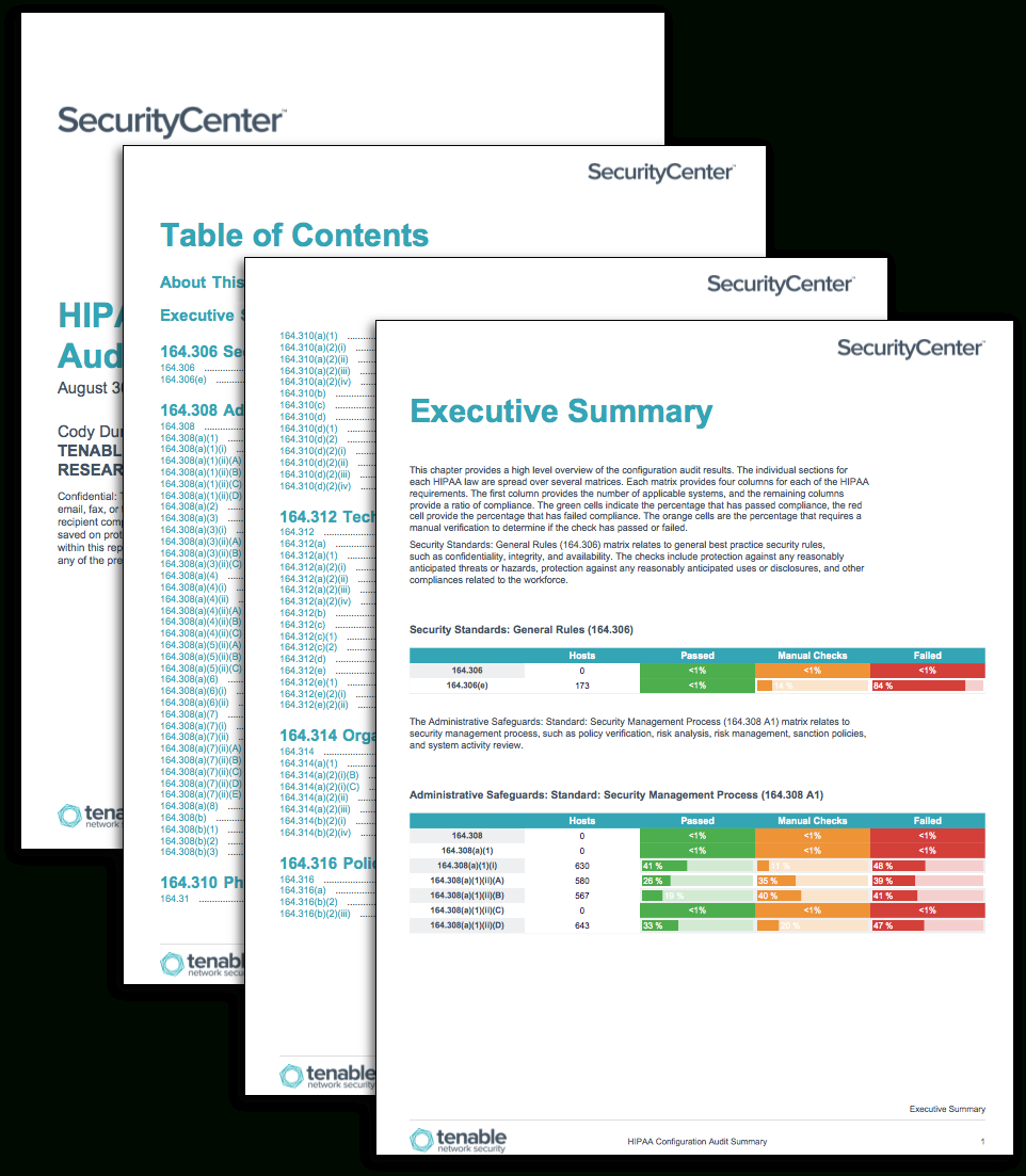 Hipaa Configuration Audit Summary – Sc Report Template For Pci Dss Gap Analysis Report Template
