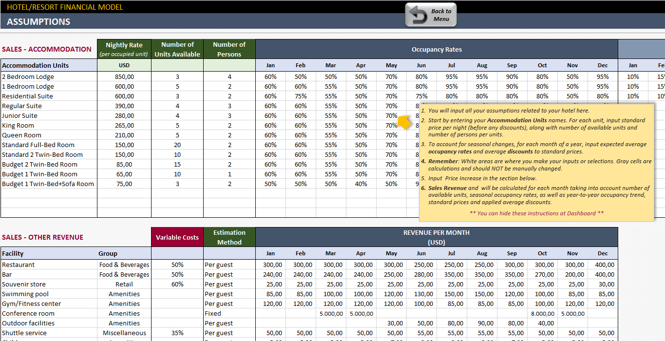 Hotel Financial Model In Financial Reporting Templates In Excel