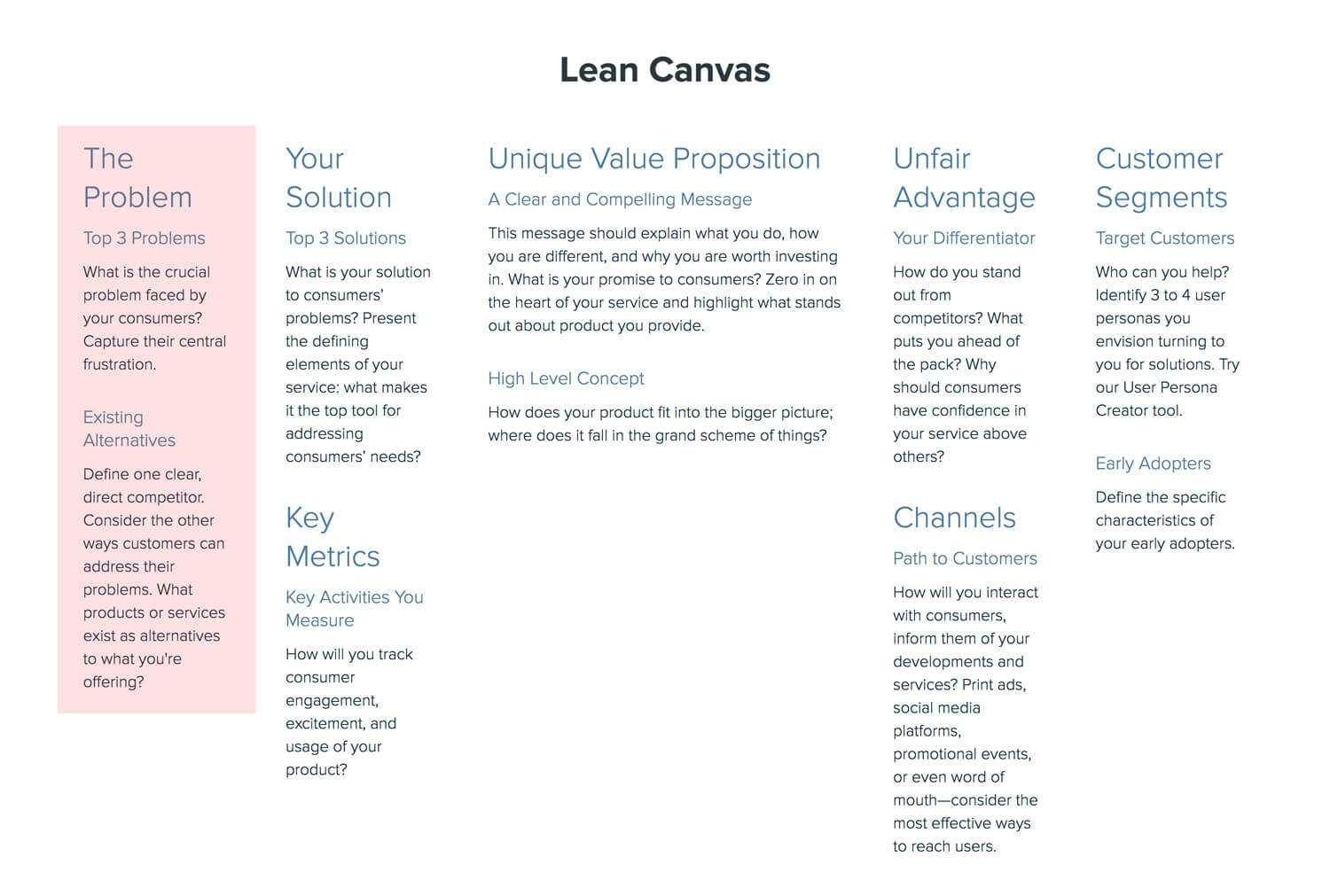 How To Create A Lean Canvas: A Step By Step Guide | Xtensio 2019 With Regard To Lean Canvas Word Template