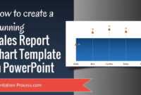 How To Create A Stunning Sales Report Chart Template In Powerpoint for Sales Report Template Powerpoint