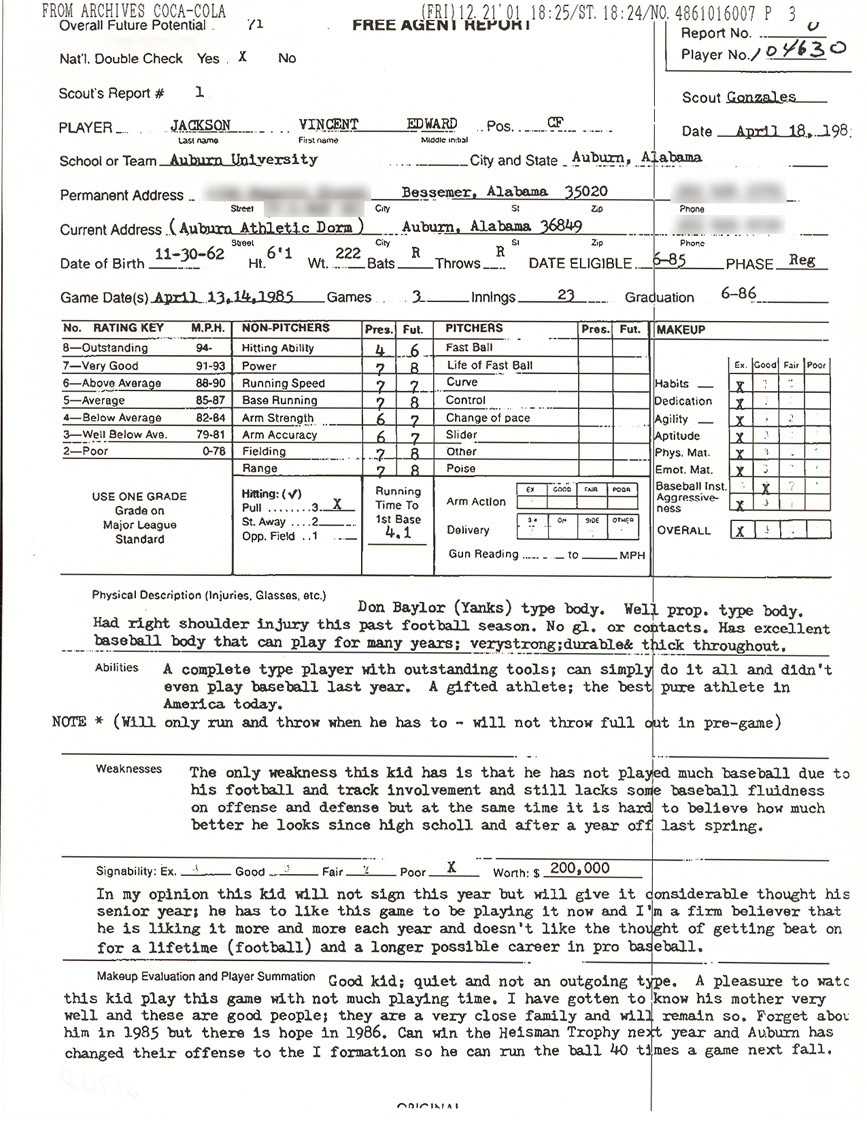 How To Create Custom Scouting Reports : Nfl Draft Throughout Football Scouting Report Template