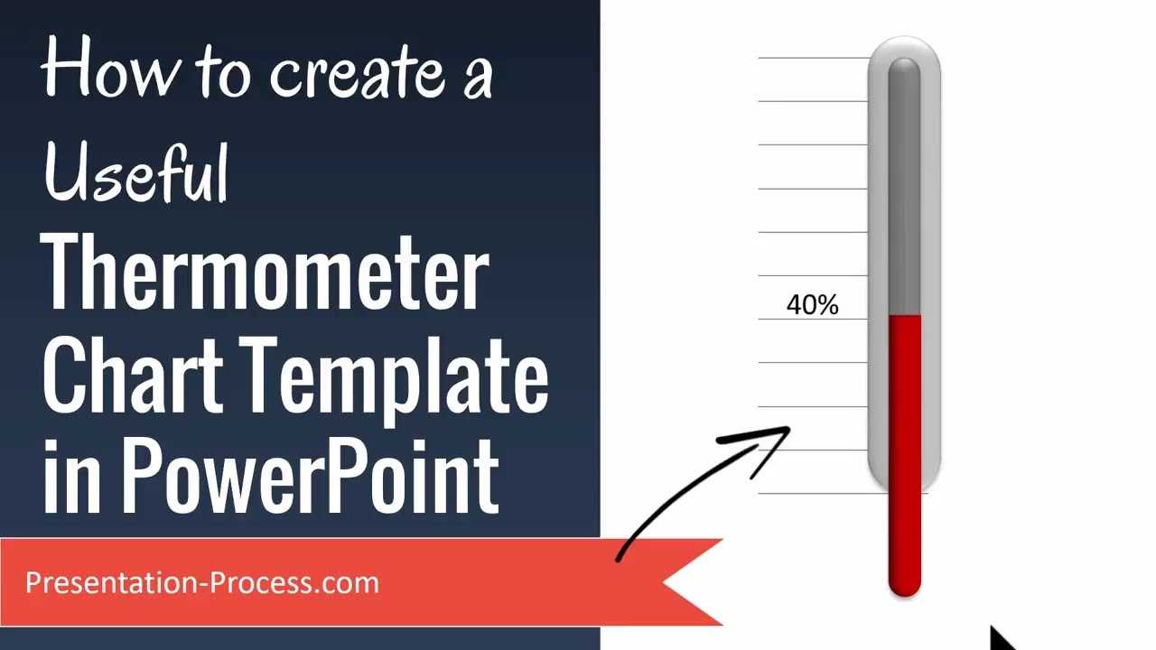 How To Create Useful Thermometer Chart Template In Powerpoint In Thermometer Powerpoint Template