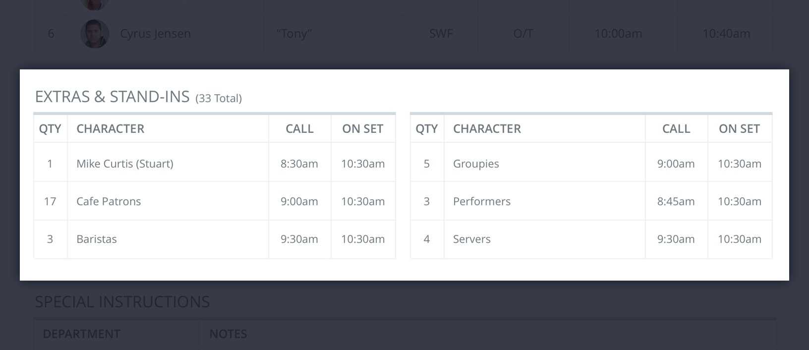 How To Make A Call Sheet For Film And Tv With Blank Call Sheet Template
