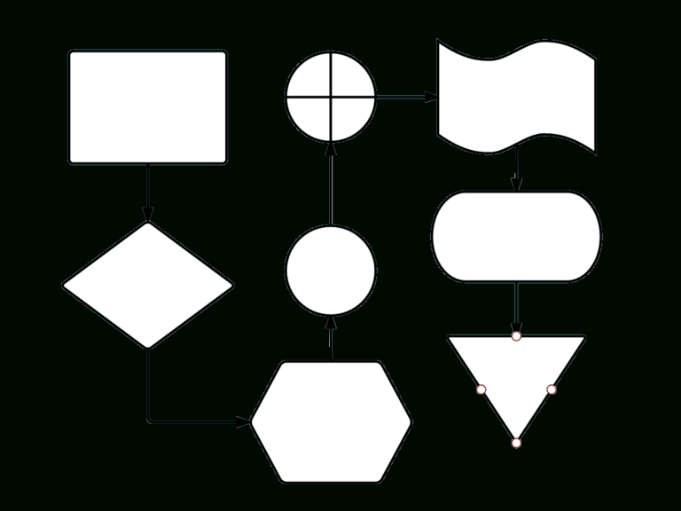 how-to-make-a-flowchart-in-word-lucidchart-inside-microsoft-word