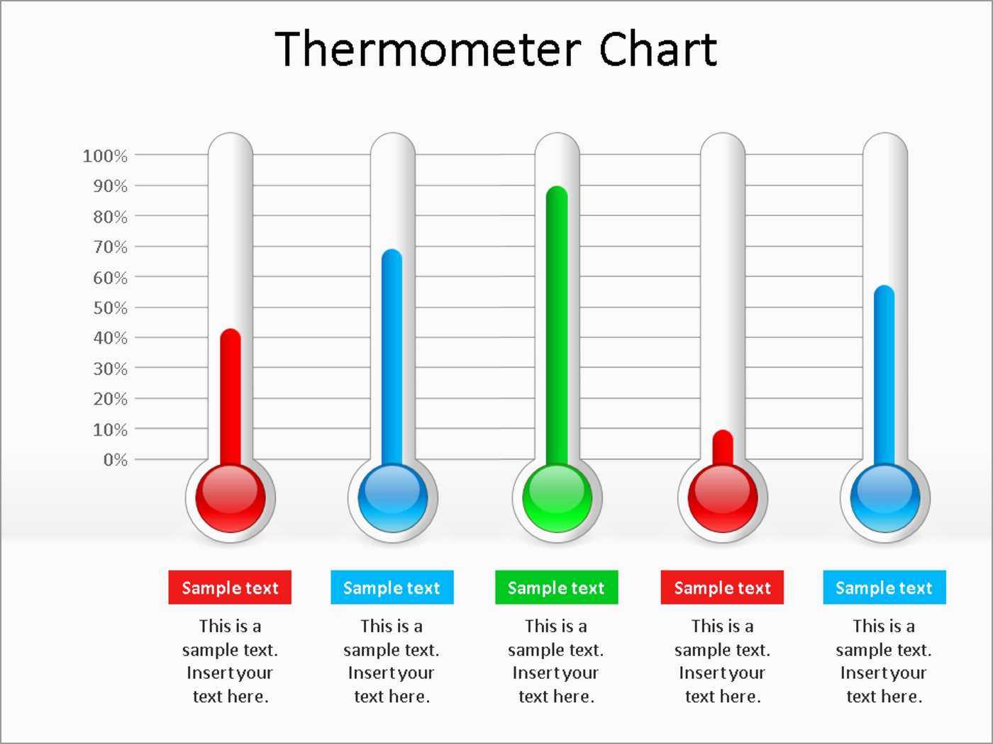 How To Make A Fundraising Thermometer In Powerpoint Create Regarding Powerpoint Thermometer Template