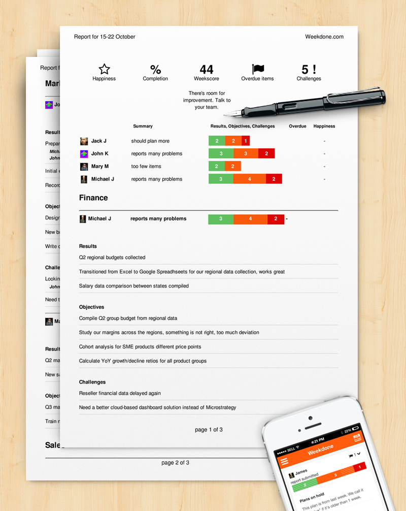 How To Write A Progress Report (Sample Template) – Weekdone Inside Weekly Manager Report Template