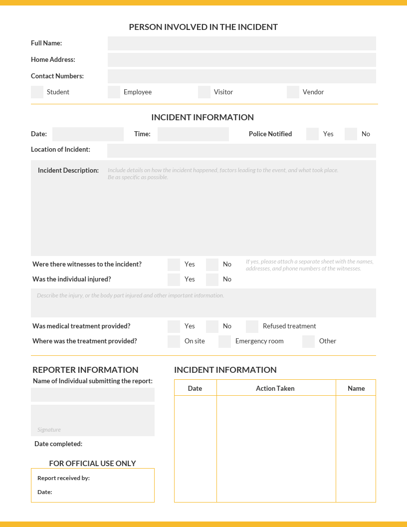How To Write An Effective Incident Report [Examples + For It Major Incident Report Template