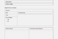 How To Write An Effective Incident Report [Examples + with Serious Incident Report Template