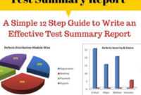 How To Write An Effective Test Summary Report [Download intended for Test Summary Report Template