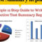 How To Write An Effective Test Summary Report [Download Regarding Testing Weekly Status Report Template