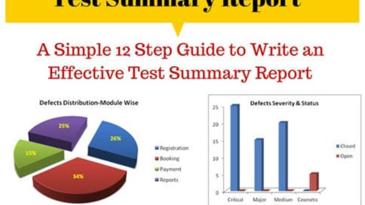 How To Write An Effective Test Summary Report [Download Throughout Test Case Execution Report Template