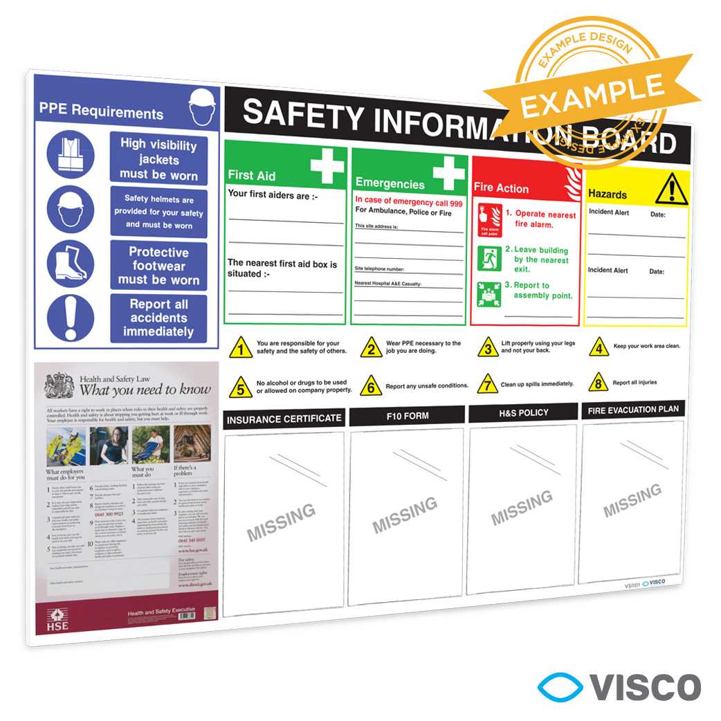 H&s Information Board Throughout Health And Safety Board Report Template