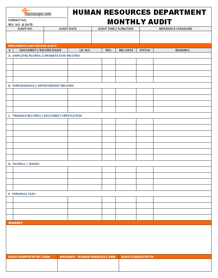 Human Resource Monthly Audit Format With Sample Hr Audit Report Template