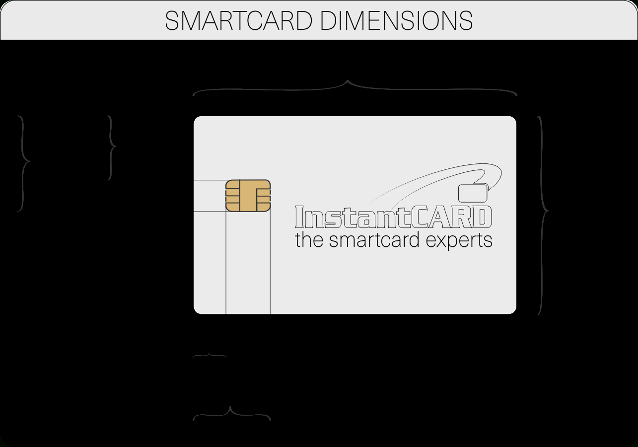 Id Card Layout And Artwork Guidelines | Instantcard Pertaining To Credit Card Size Template For Word