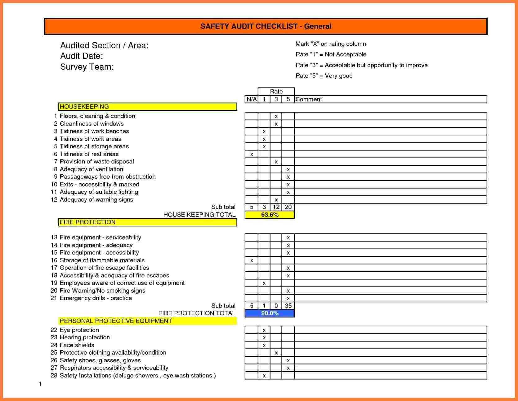 Image Result For Warehouse Health And Safety Audit Form In Safety Analysis Report Template