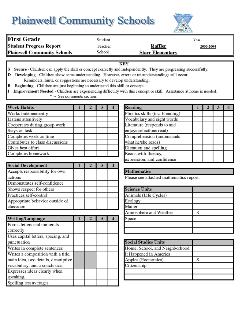 Impressive Report Card Template Excel Throughout Report Card Template Pdf