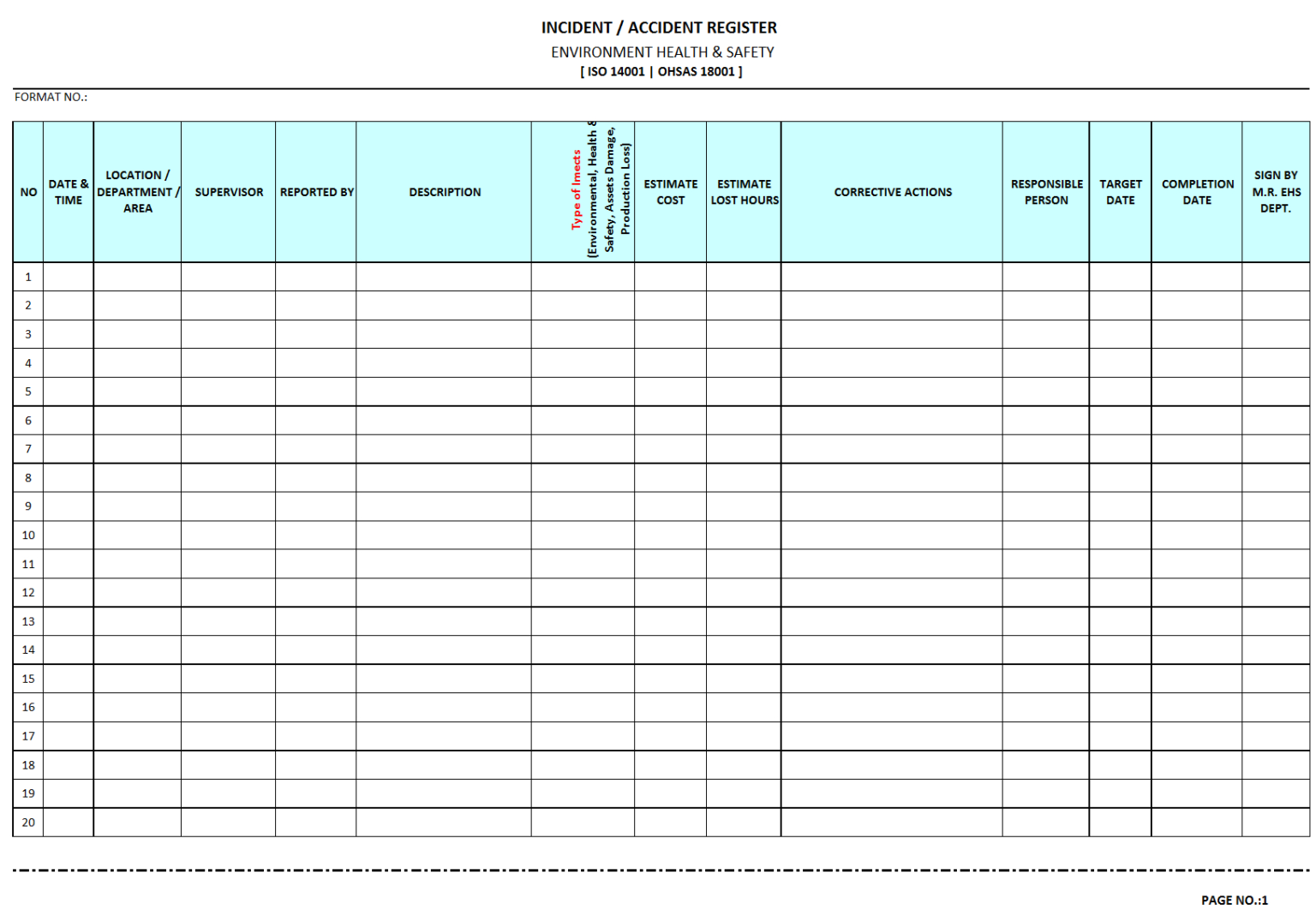 Incident / Accident Register In Incident Report Register Template