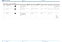 Incident Register Template (Better Than Excel) - Free And in Incident Report Register Template