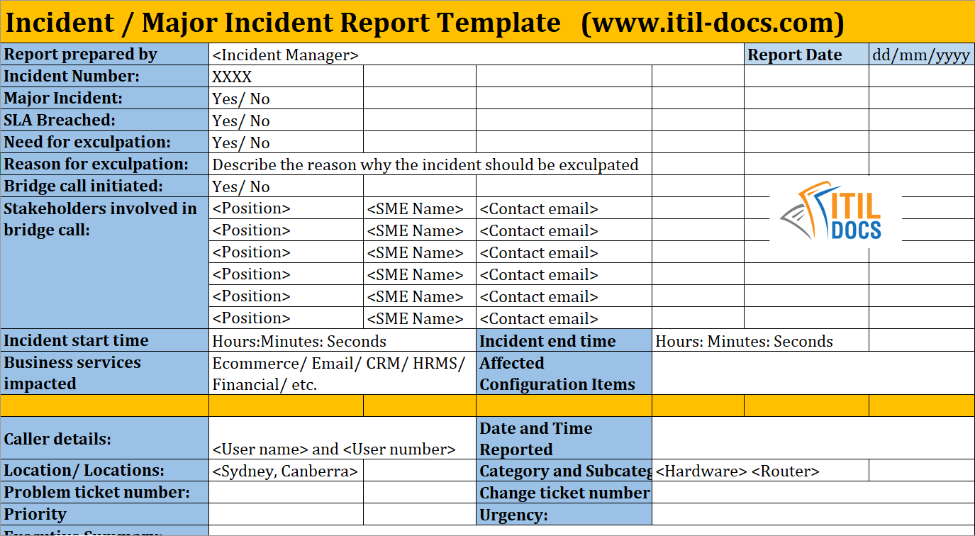 Incident Report Template | Major Incident Management – Itil Docs Pertaining To Incident Summary Report Template