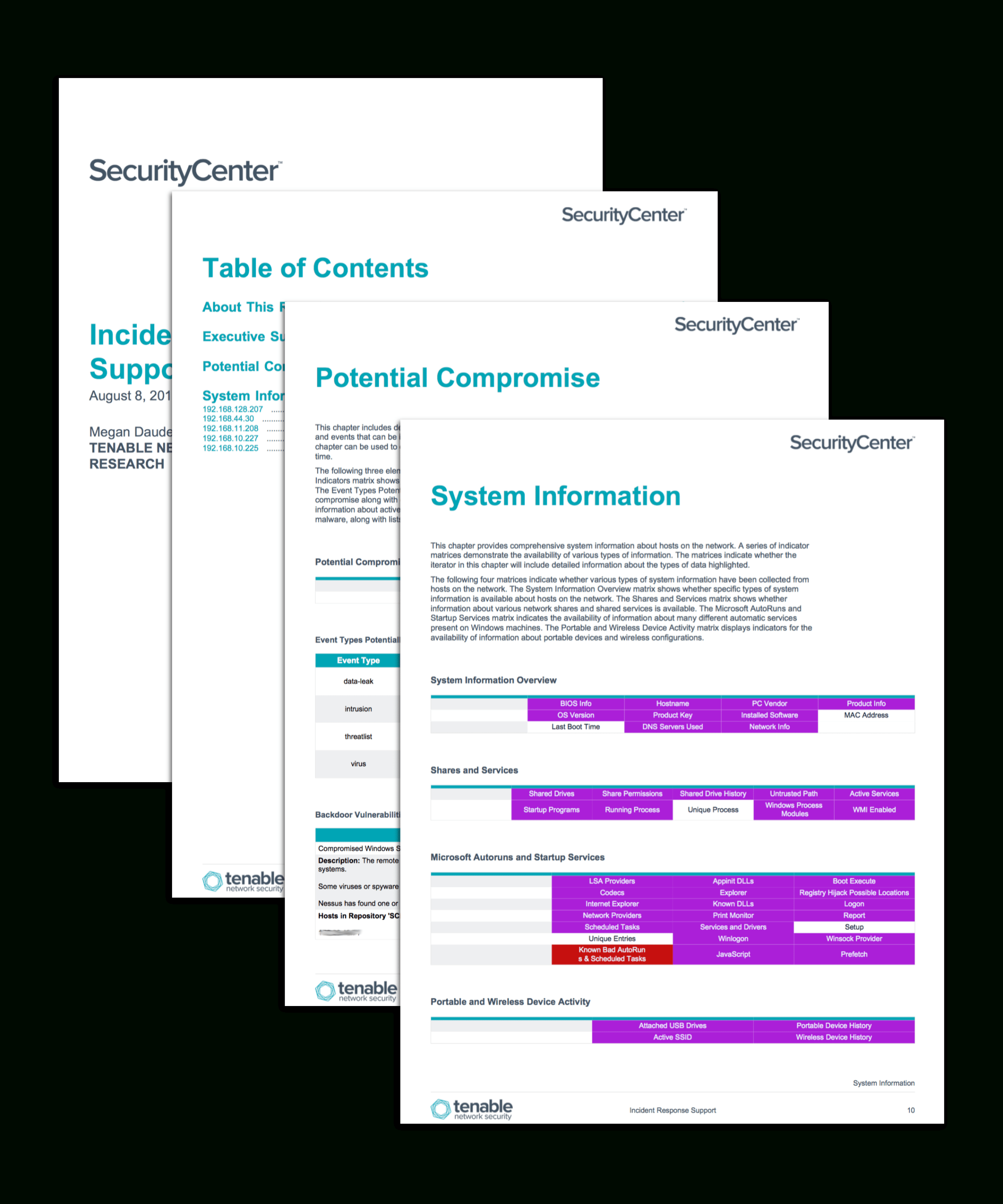 Incident Response Support – Sc Report Template | Tenable® Inside It Support Report Template