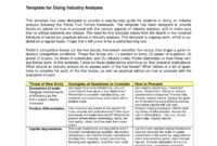 Industry Analysis Report Template - Atlantaauctionco inside Industry Analysis Report Template