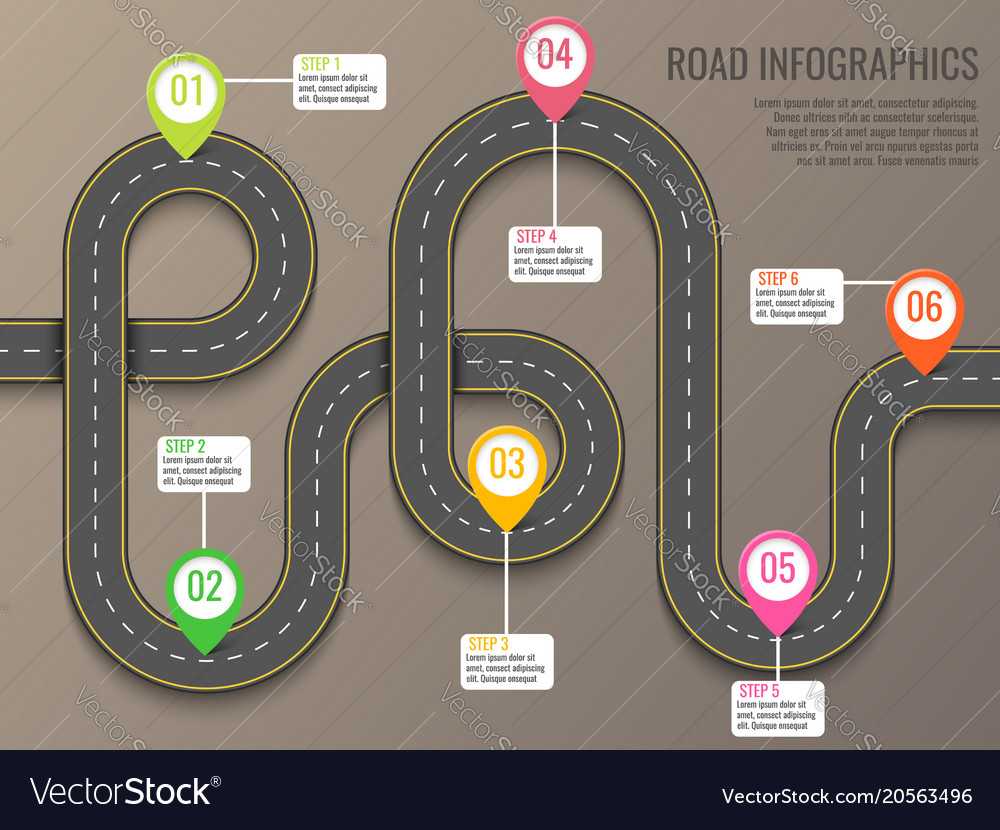 Infographics Template With Road Map Using Pointers With Blank Road Map Template