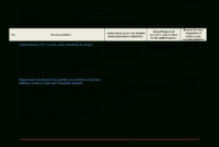 Information Technology (It) Audit Report | Templates At with Information System Audit Report Template