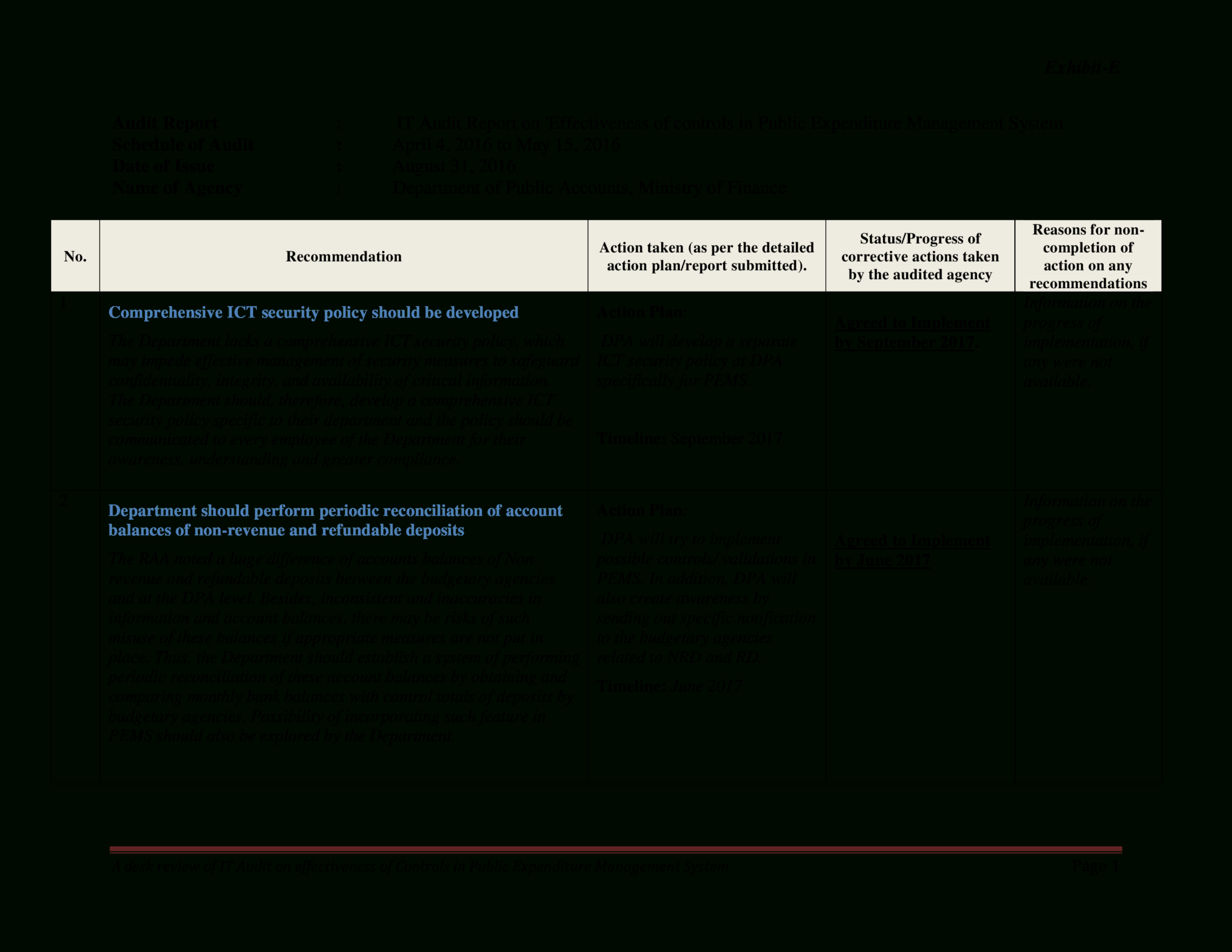 Information System Audit Report Template