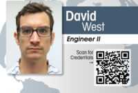 Interglobal Portrait Id Card With Qr Code Credential with Portrait Id Card Template